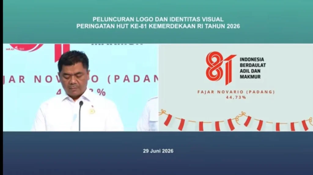 Menang Voting Nasional, Karya Fajar Novario Jadi Logo HUT Ke-81 RI Logo HUT Ke-81 RI