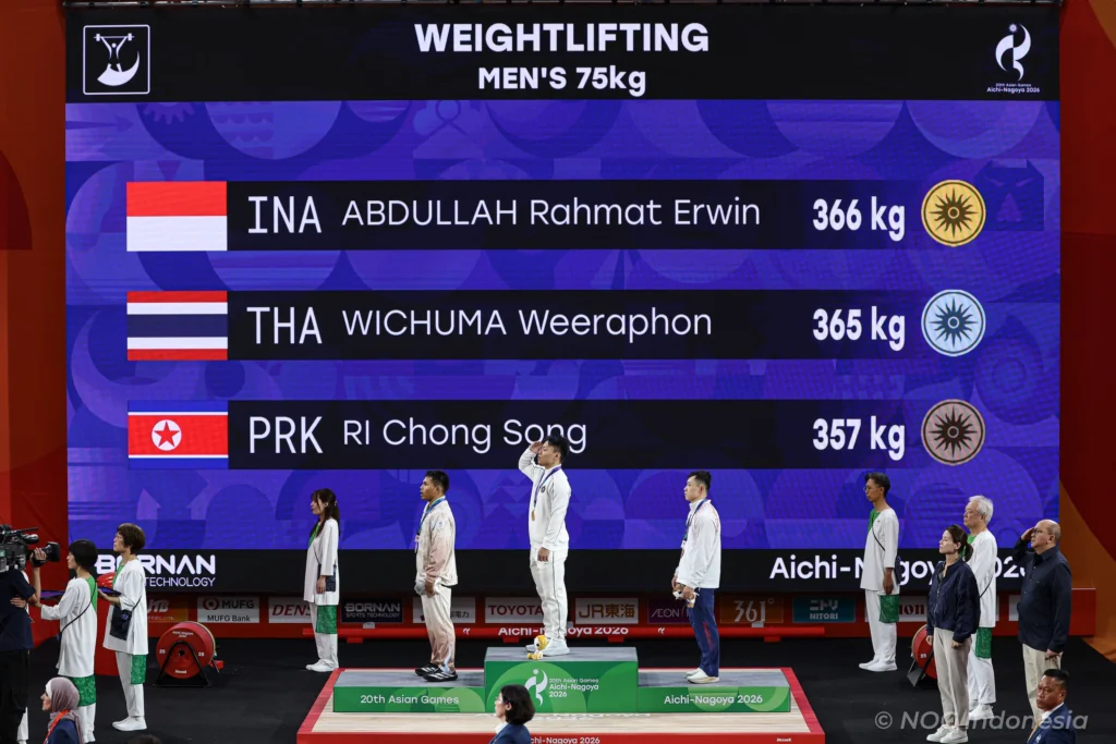 Klasemen Medali Asian Games 2026